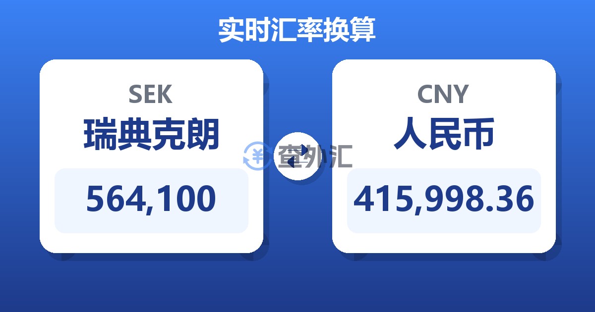 564,100瑞典克朗兑人民币
