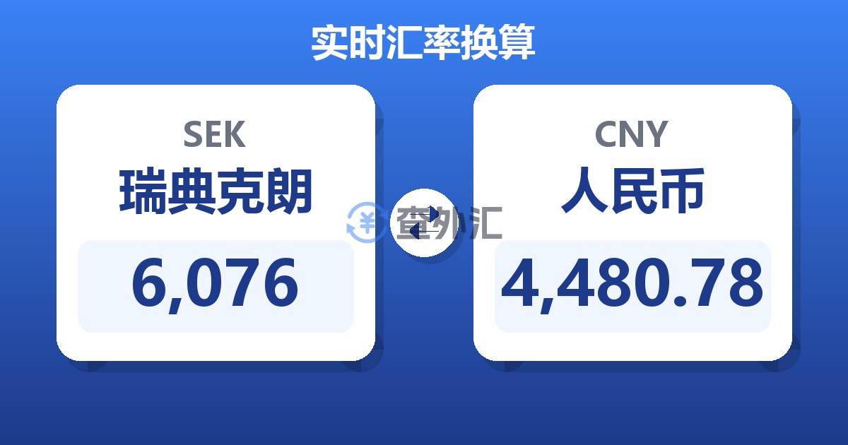 6,076瑞典克朗兑人民币