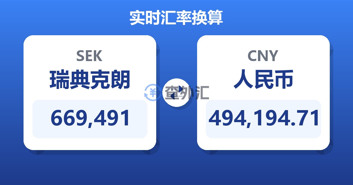 669,491瑞典克朗兑人民币