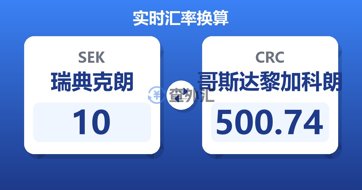 10瑞典克朗兑哥斯达黎加科朗