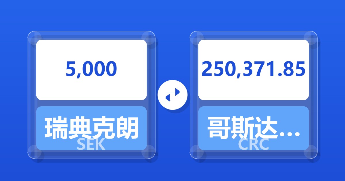 5,000瑞典克朗兑哥斯达黎加科朗