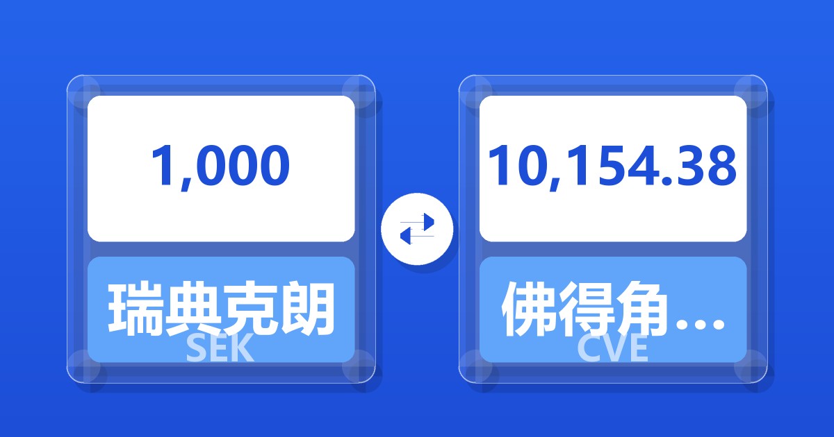 1,000瑞典克朗兑佛得角埃斯库多