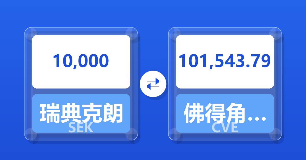10,000瑞典克朗兑佛得角埃斯库多