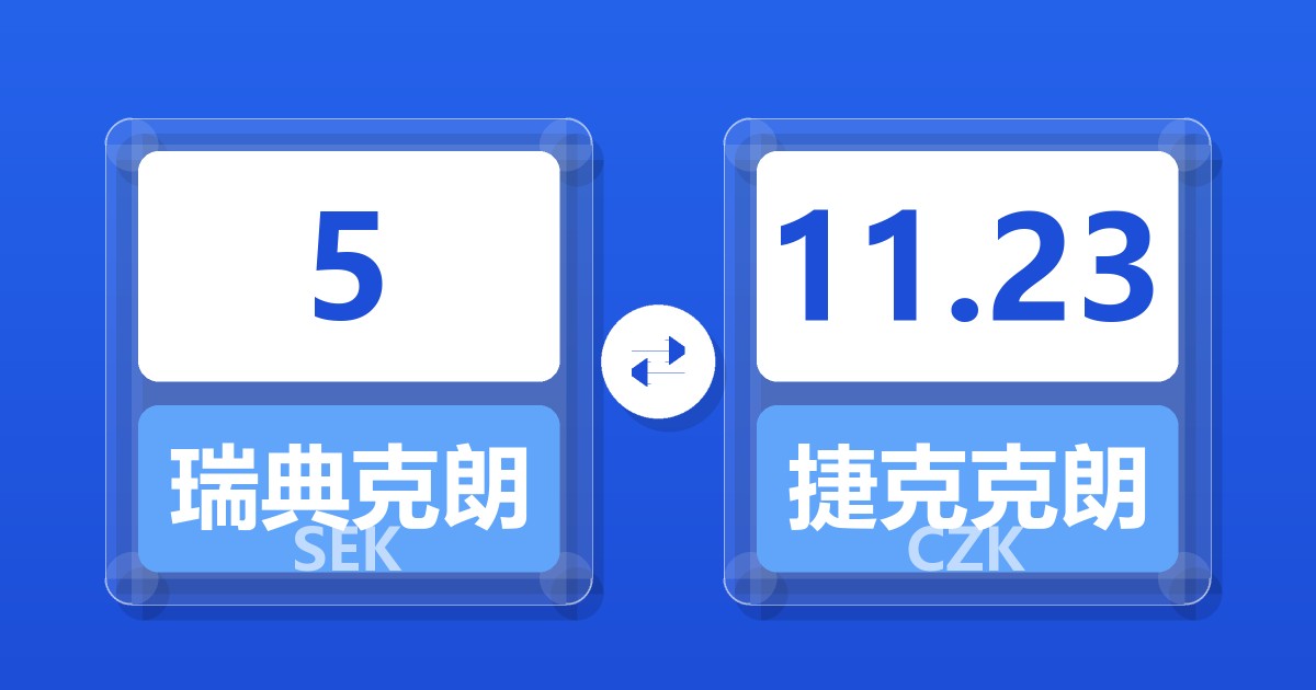 5瑞典克朗兑捷克克朗