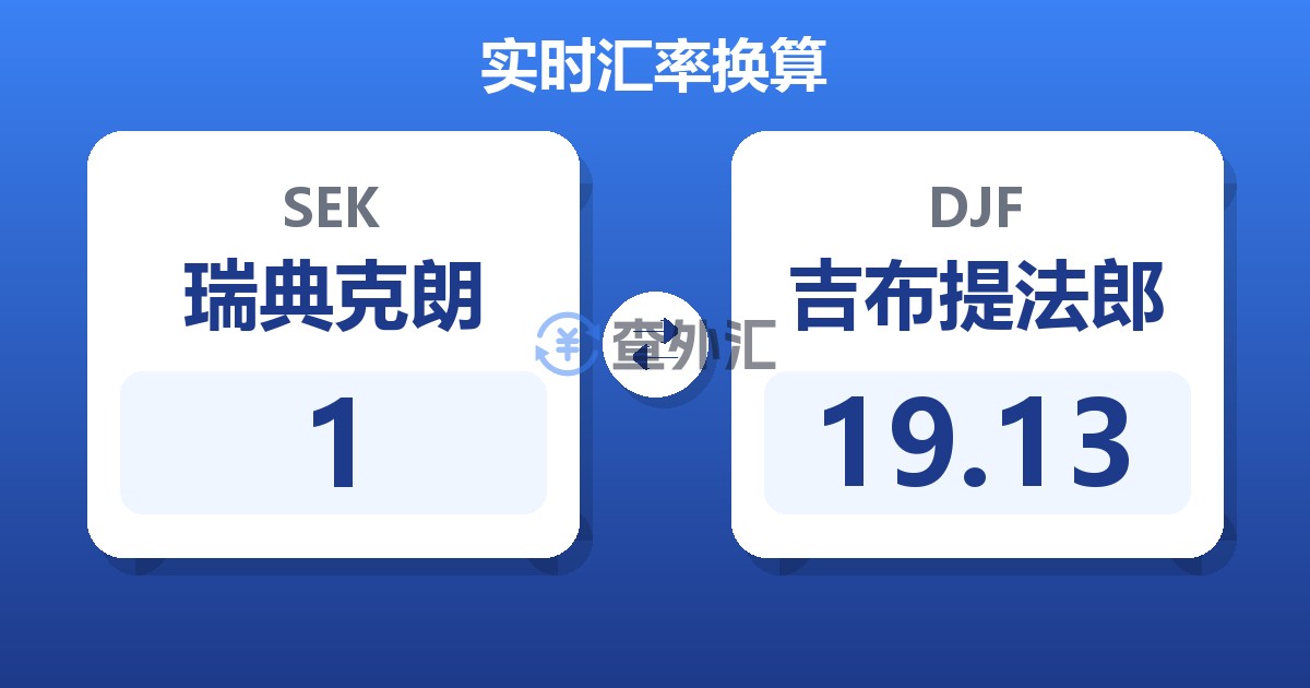 1瑞典克朗兑吉布提法郎
