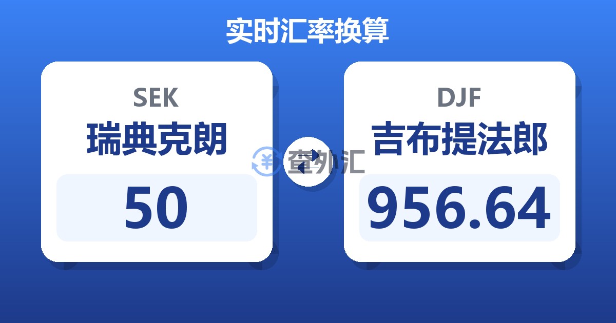 50瑞典克朗兑吉布提法郎