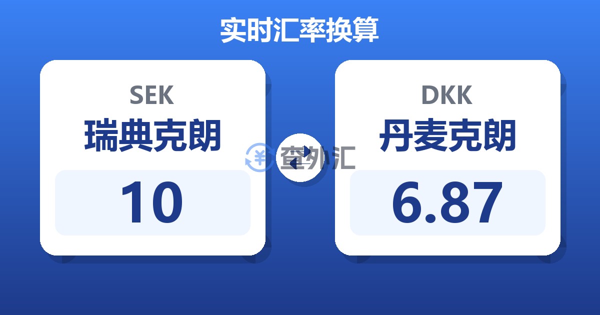 10瑞典克朗兑丹麦克朗