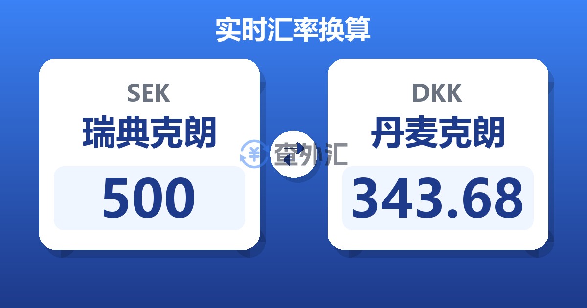500瑞典克朗兑丹麦克朗