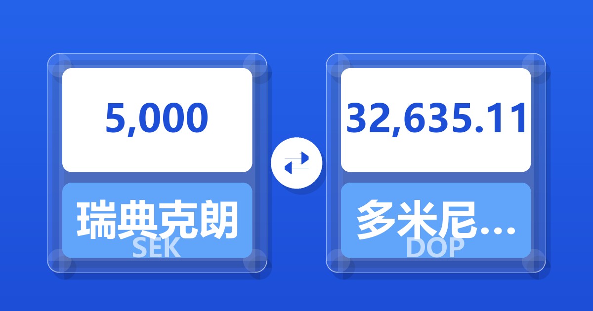 5,000瑞典克朗兑多米尼加比索