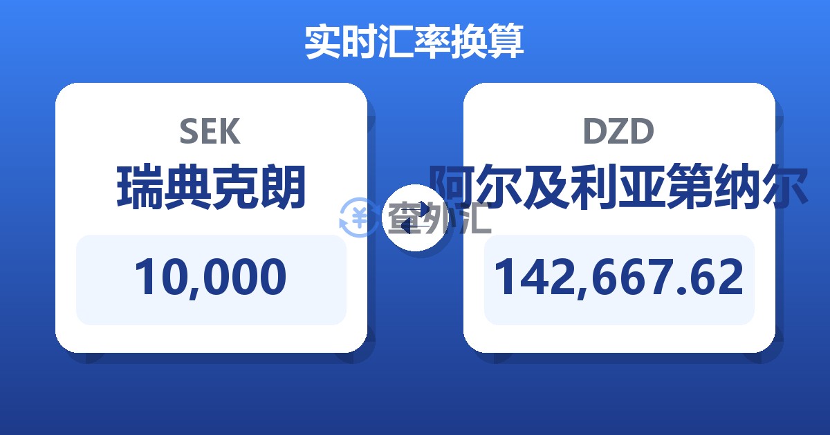 10,000瑞典克朗兑阿尔及利亚第纳尔