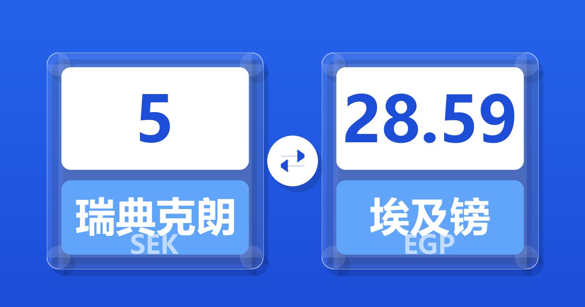 5瑞典克朗兑埃及镑