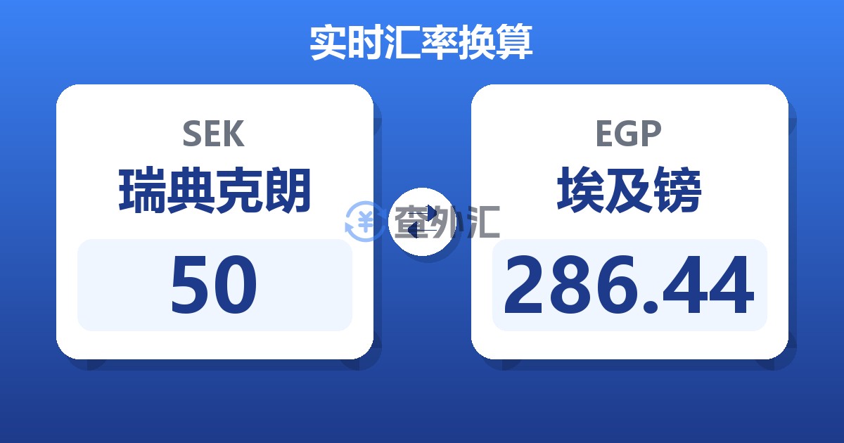 50瑞典克朗兑埃及镑
