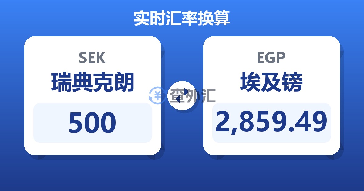 500瑞典克朗兑埃及镑