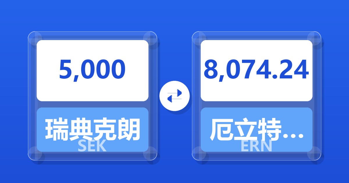 5,000瑞典克朗兑厄立特里亚纳克法
