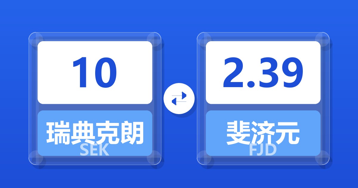 10瑞典克朗兑斐济元