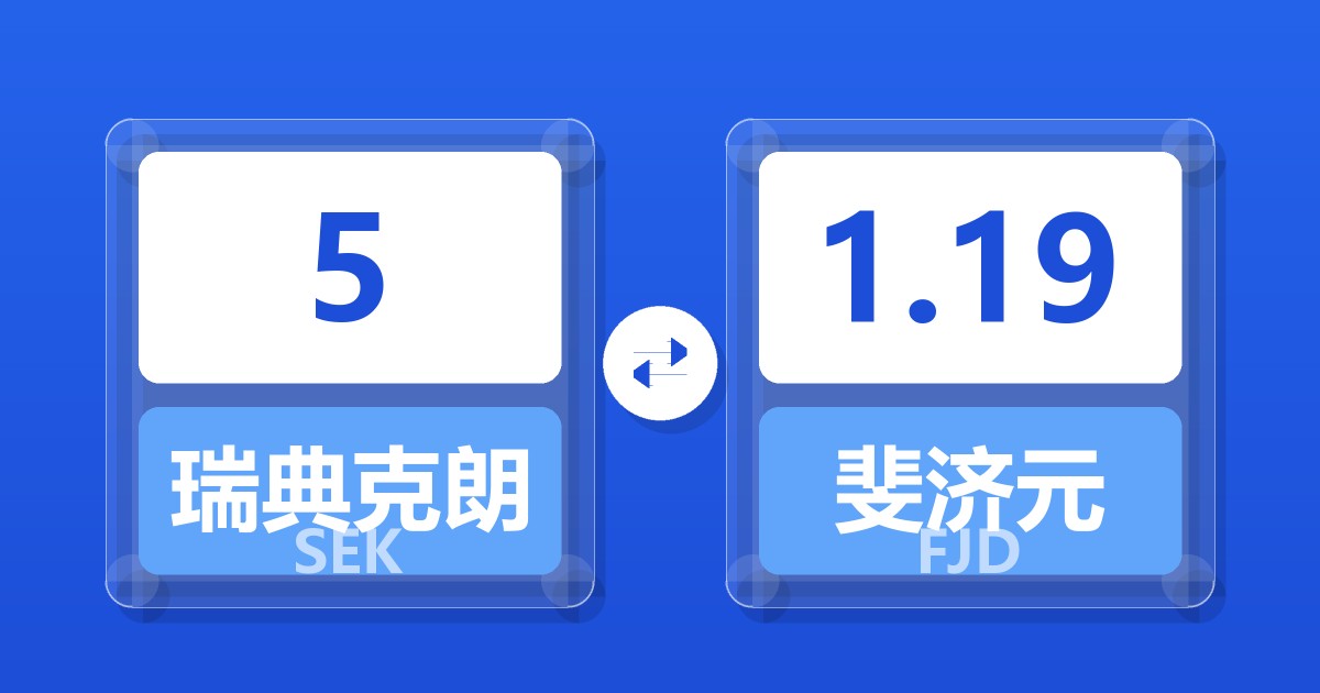 5瑞典克朗兑斐济元