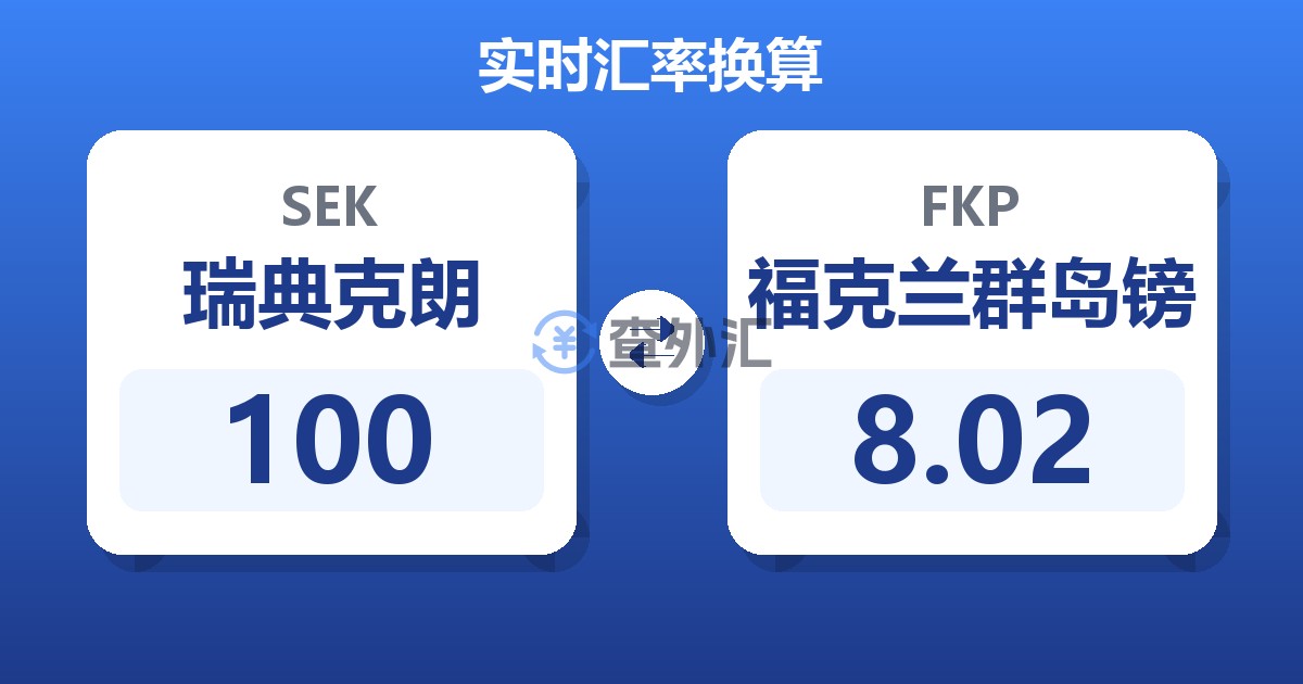 100瑞典克朗兑福克兰群岛镑