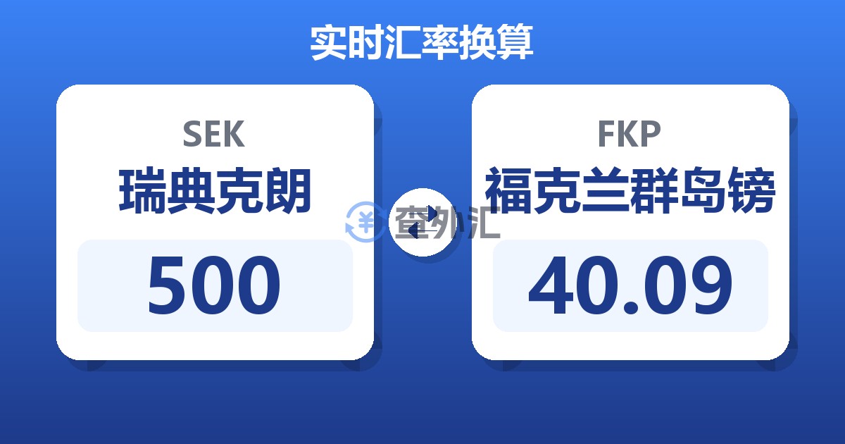 500瑞典克朗兑福克兰群岛镑