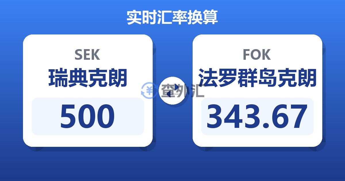 500瑞典克朗兑法罗群岛克朗