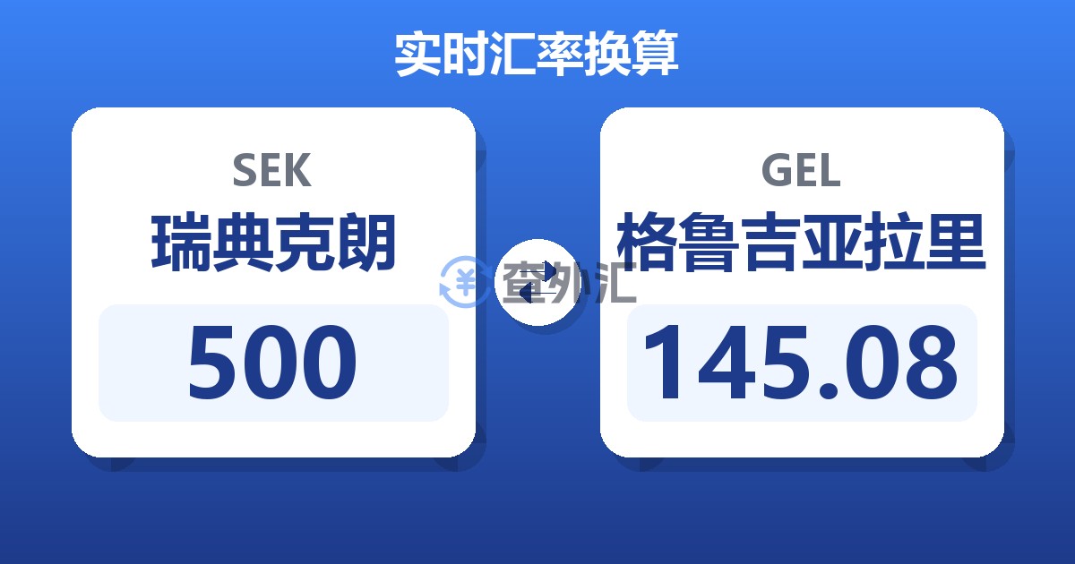 500瑞典克朗兑格鲁吉亚拉里