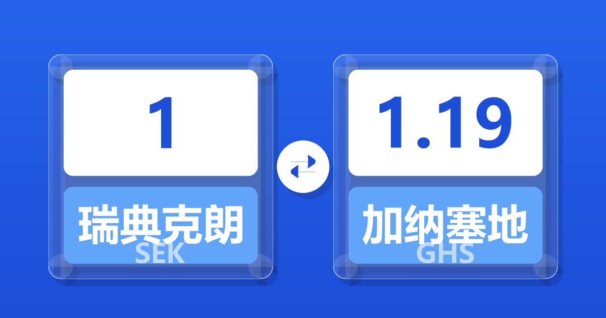 1瑞典克朗兑加纳塞地