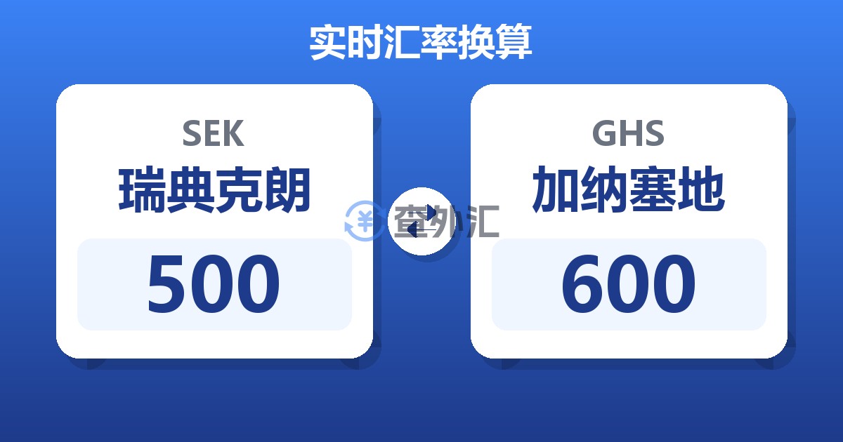 500瑞典克朗兑加纳塞地