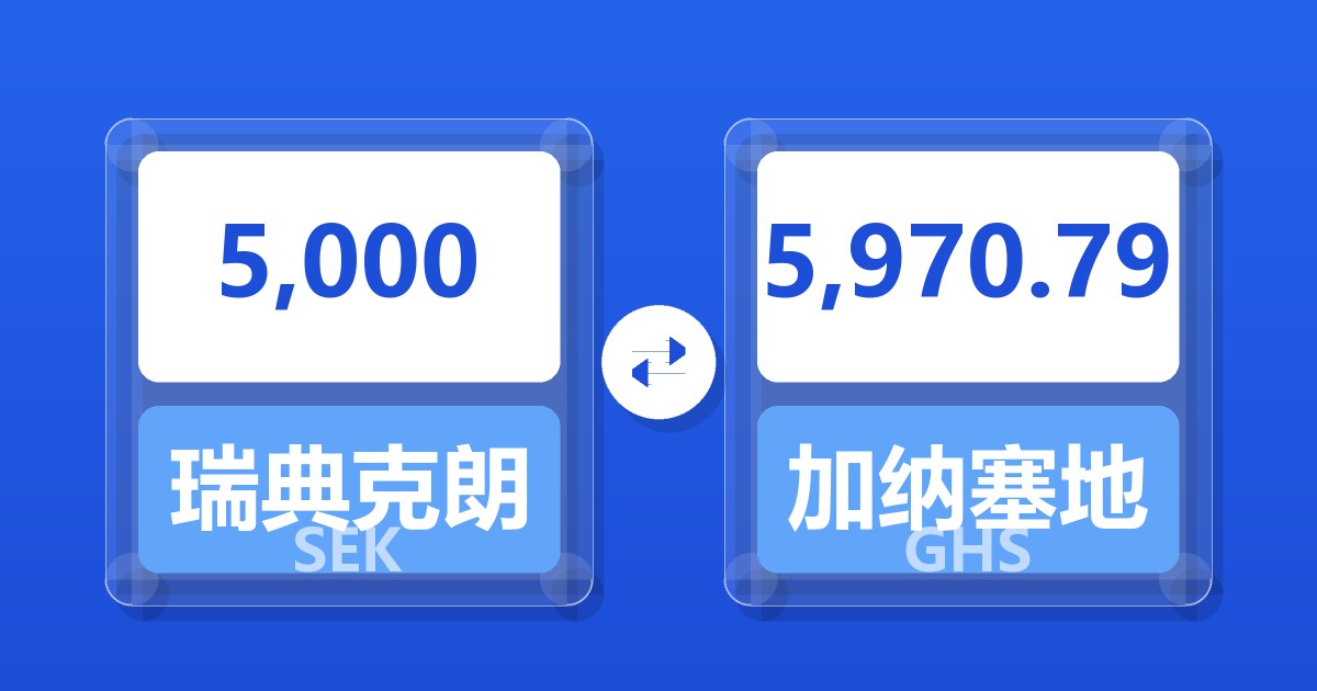 5,000瑞典克朗兑加纳塞地