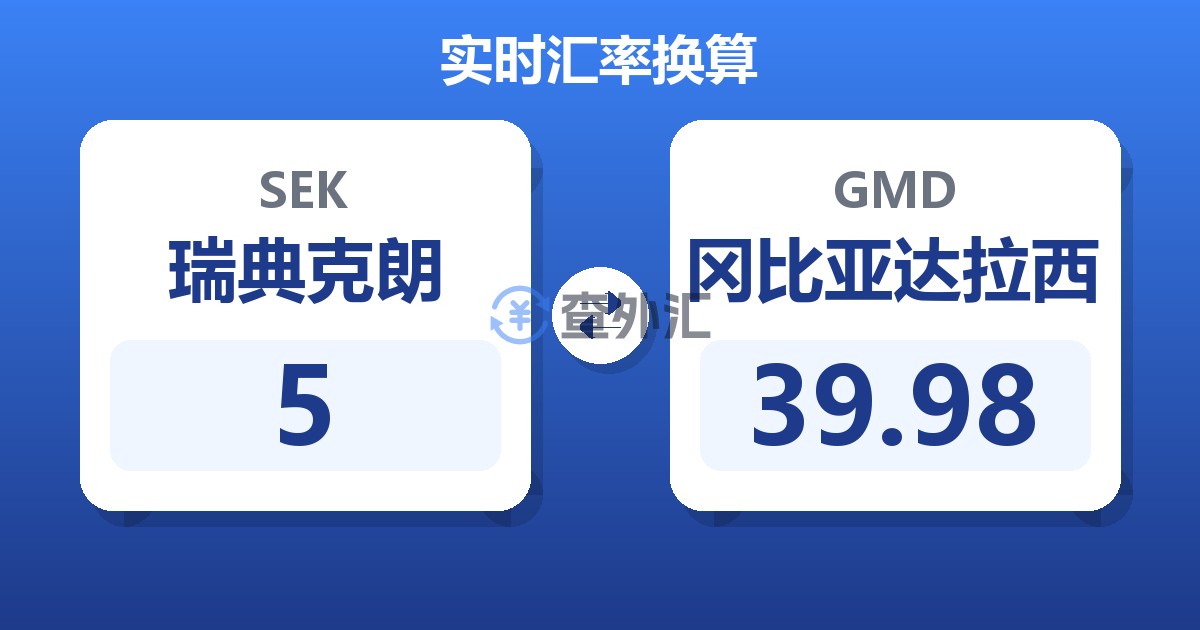 5瑞典克朗兑冈比亚达拉西