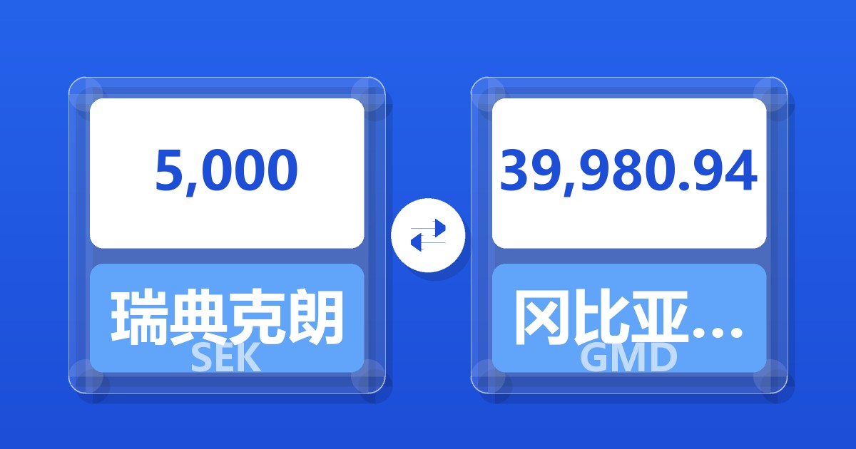 5,000瑞典克朗兑冈比亚达拉西