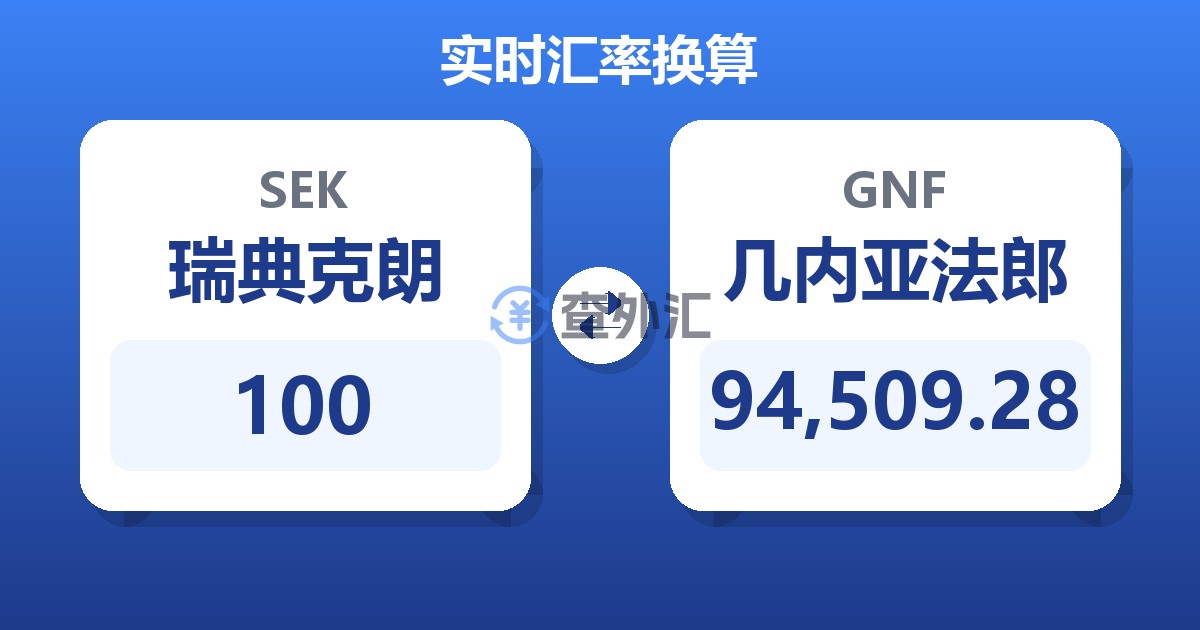 100瑞典克朗兑几内亚法郎
