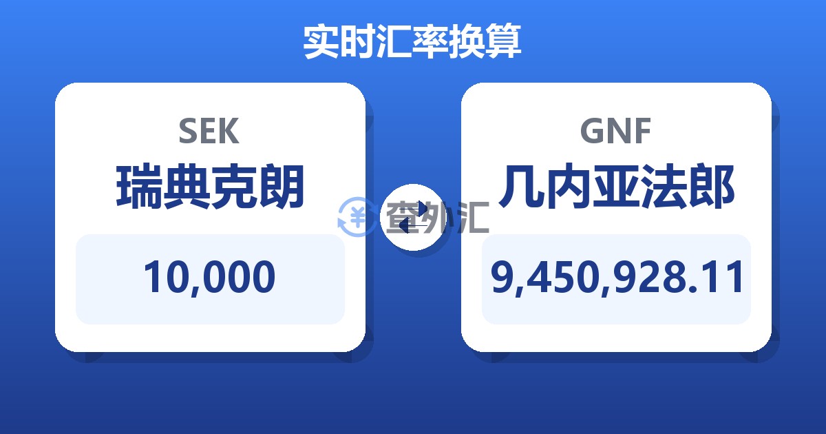 10,000瑞典克朗兑几内亚法郎