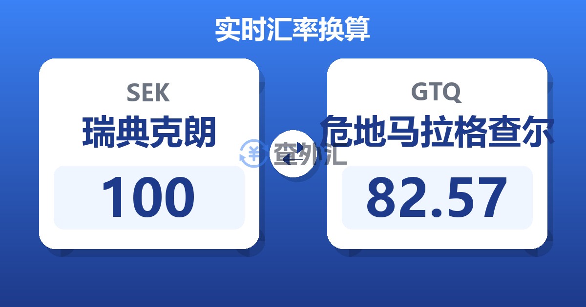 100瑞典克朗兑危地马拉格查尔