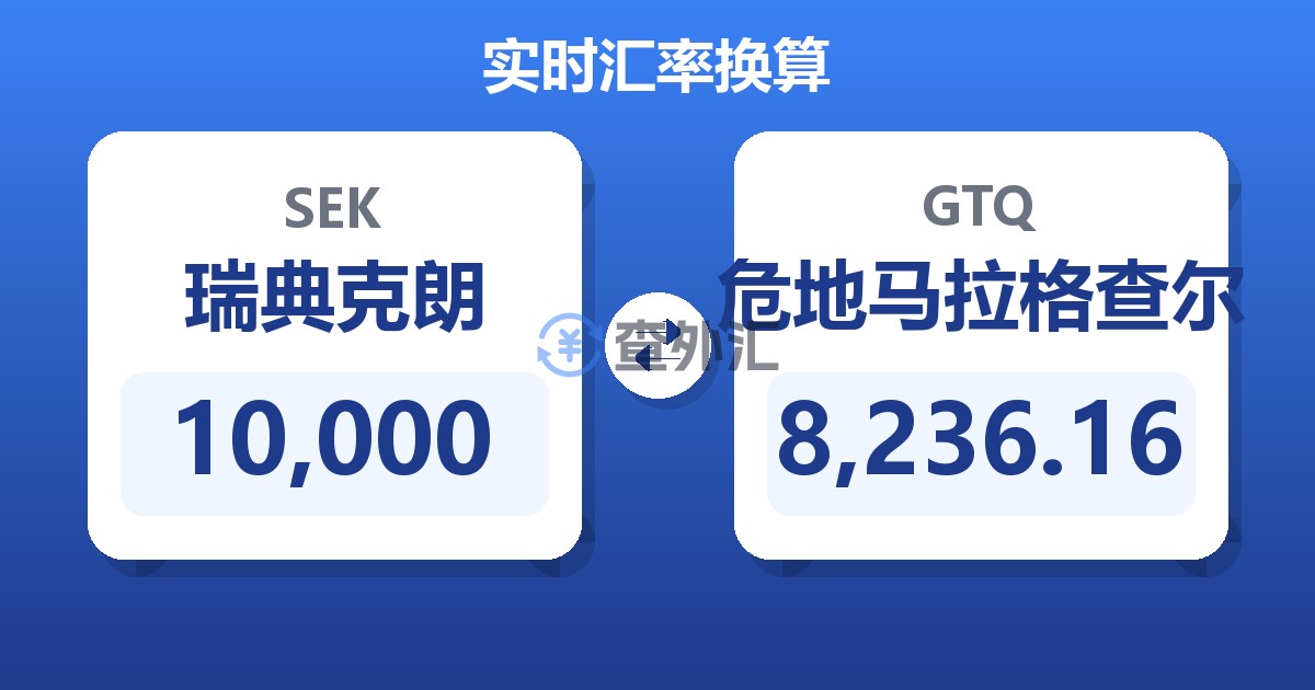 10,000瑞典克朗兑危地马拉格查尔