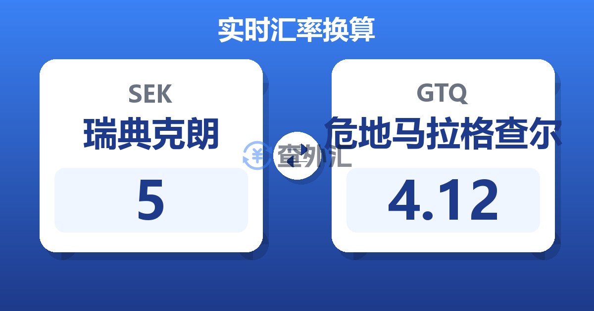 5瑞典克朗兑危地马拉格查尔