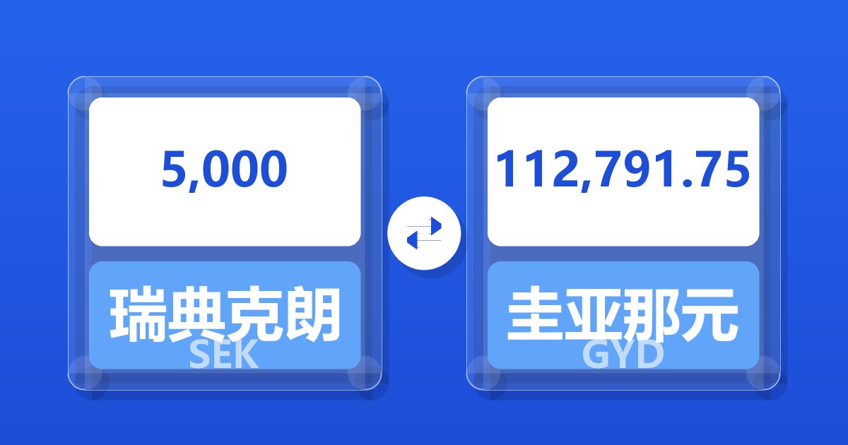 5,000瑞典克朗兑圭亚那元