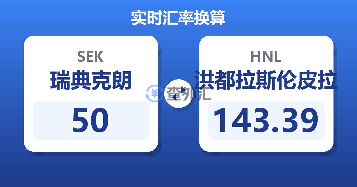 50瑞典克朗兑洪都拉斯伦皮拉