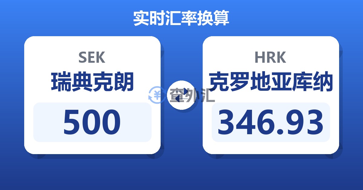 500瑞典克朗兑克罗地亚库纳