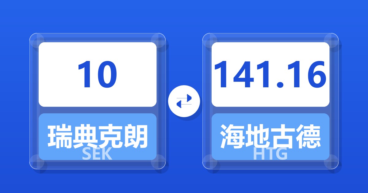 10瑞典克朗兑海地古德