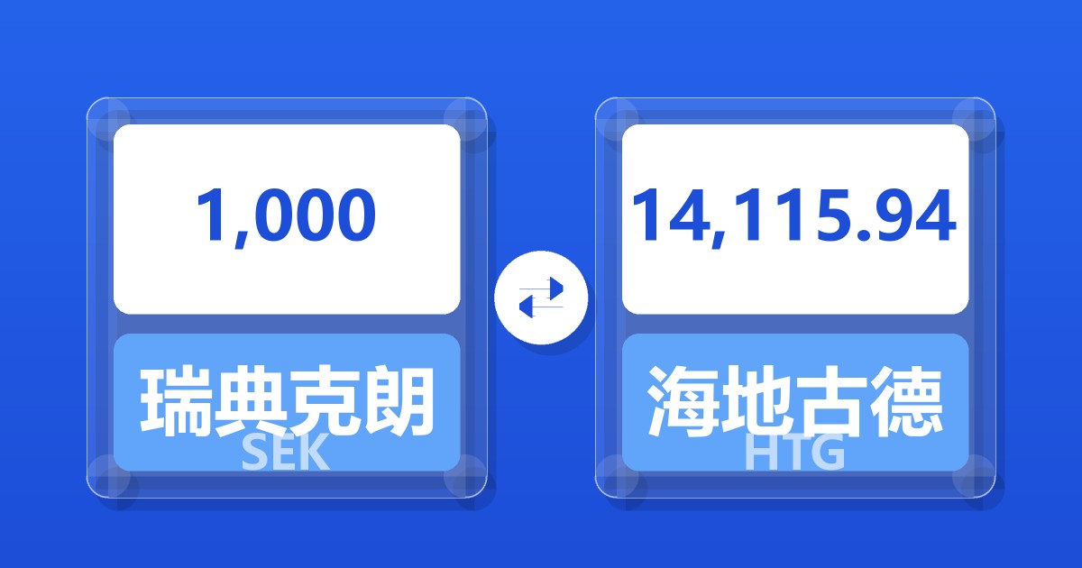 1,000瑞典克朗兑海地古德