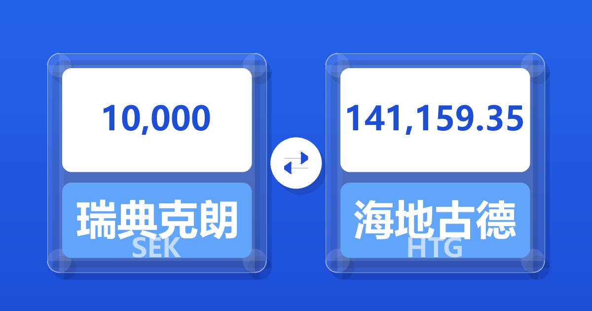 10,000瑞典克朗兑海地古德