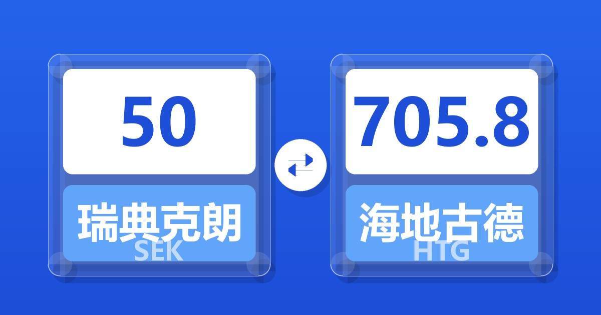 50瑞典克朗兑海地古德