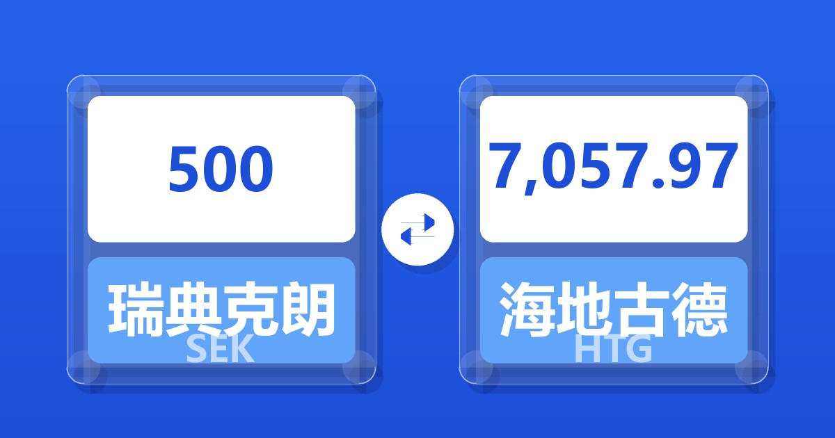 500瑞典克朗兑海地古德