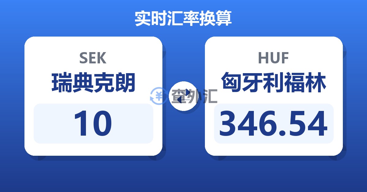 10瑞典克朗兑匈牙利福林
