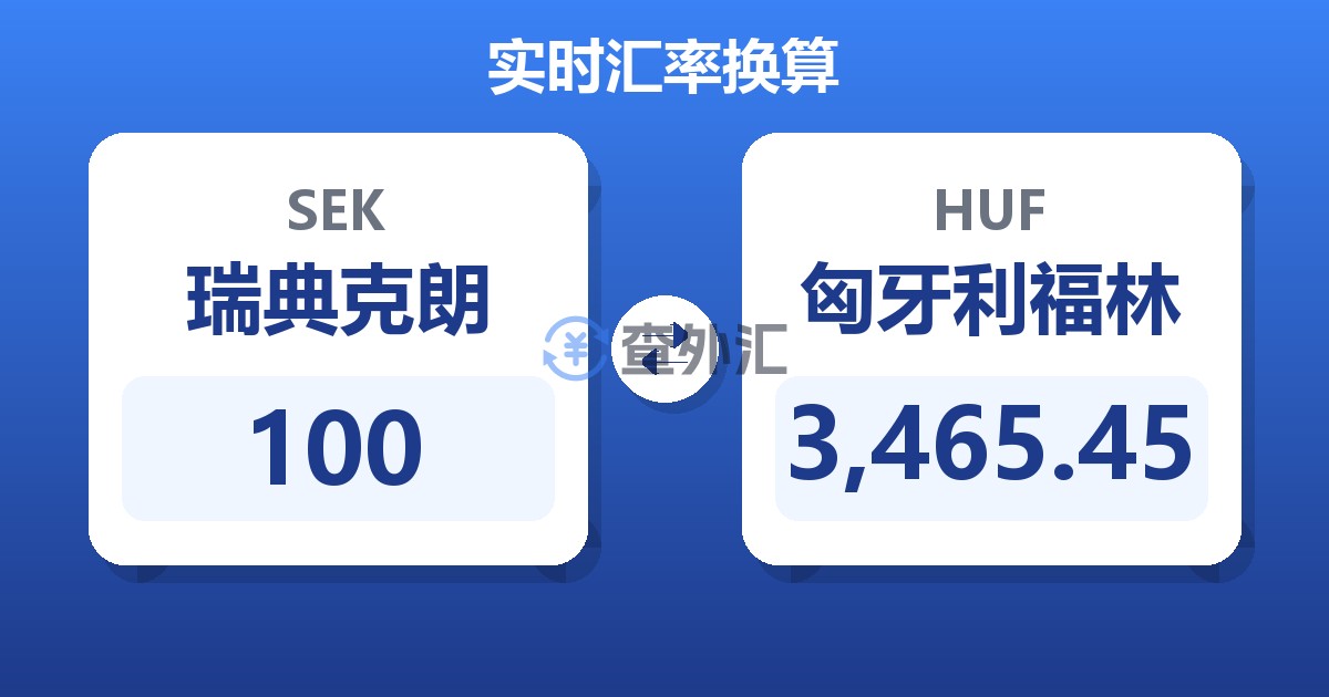 100瑞典克朗兑匈牙利福林