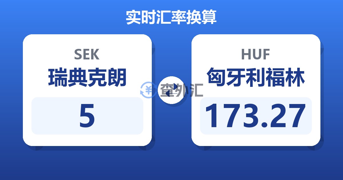 5瑞典克朗兑匈牙利福林