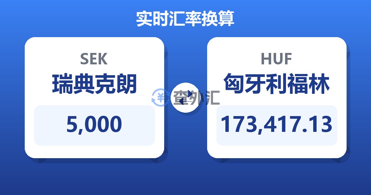5,000瑞典克朗兑匈牙利福林
