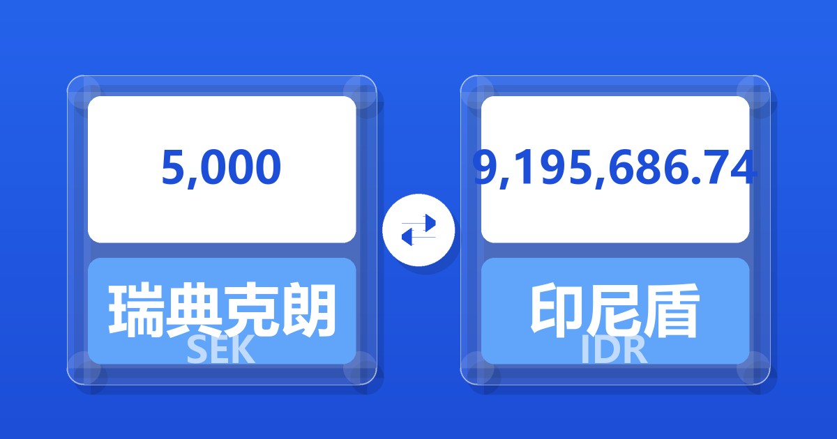 5,000瑞典克朗兑印尼盾