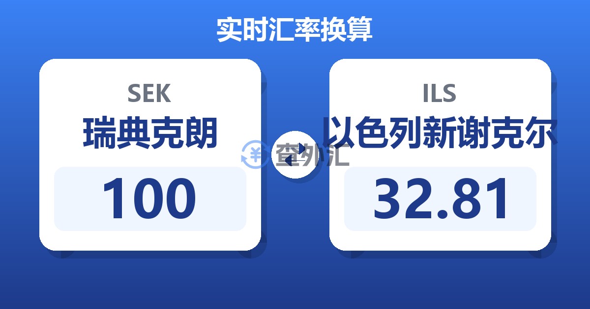 100瑞典克朗兑以色列新谢克尔