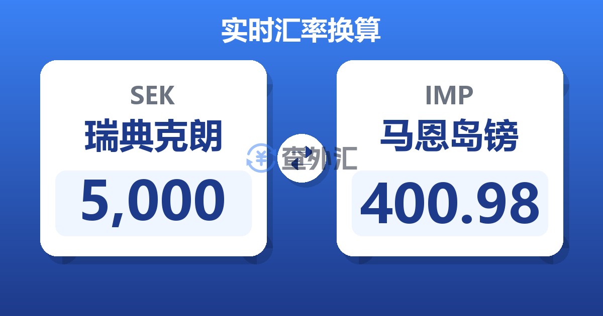 5,000瑞典克朗兑马恩岛镑