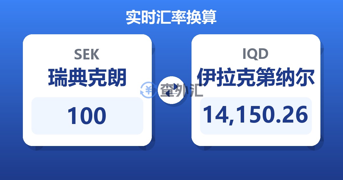 100瑞典克朗兑伊拉克第纳尔
